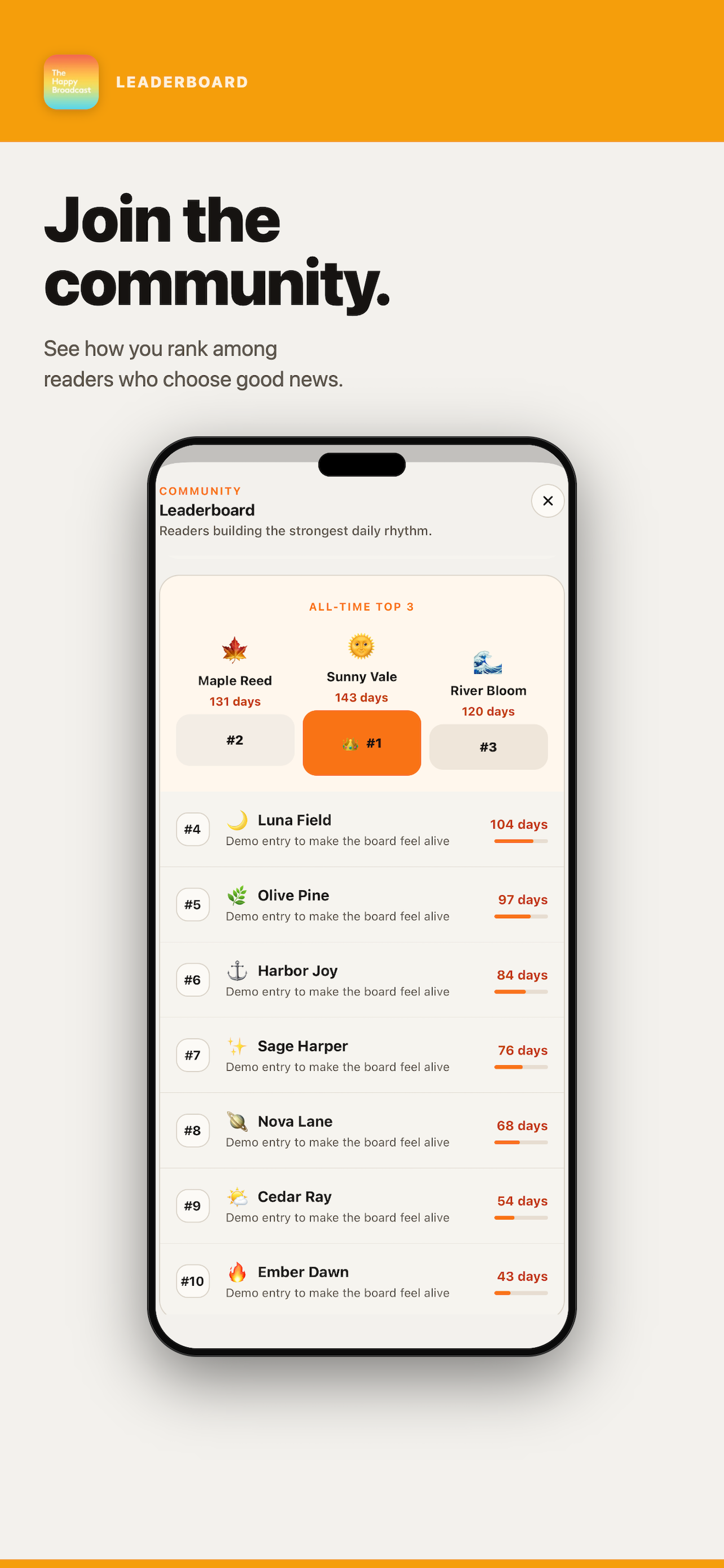 The Happy Broadcast leaderboard screen