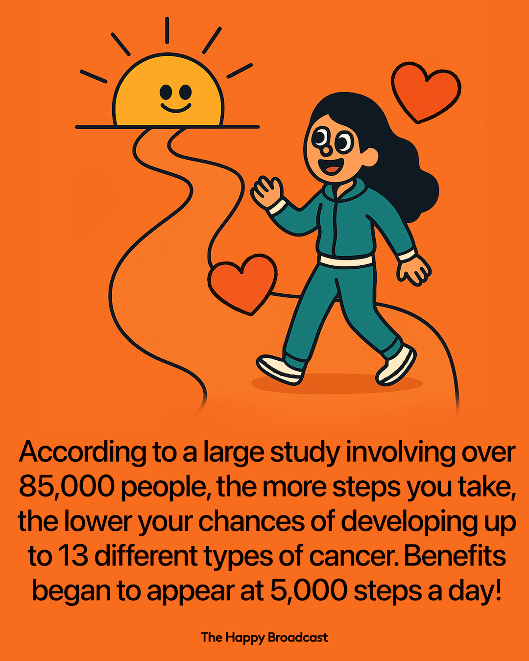 Daily Walking Significantly Reduces Risk of 13 Cancers, Study Finds