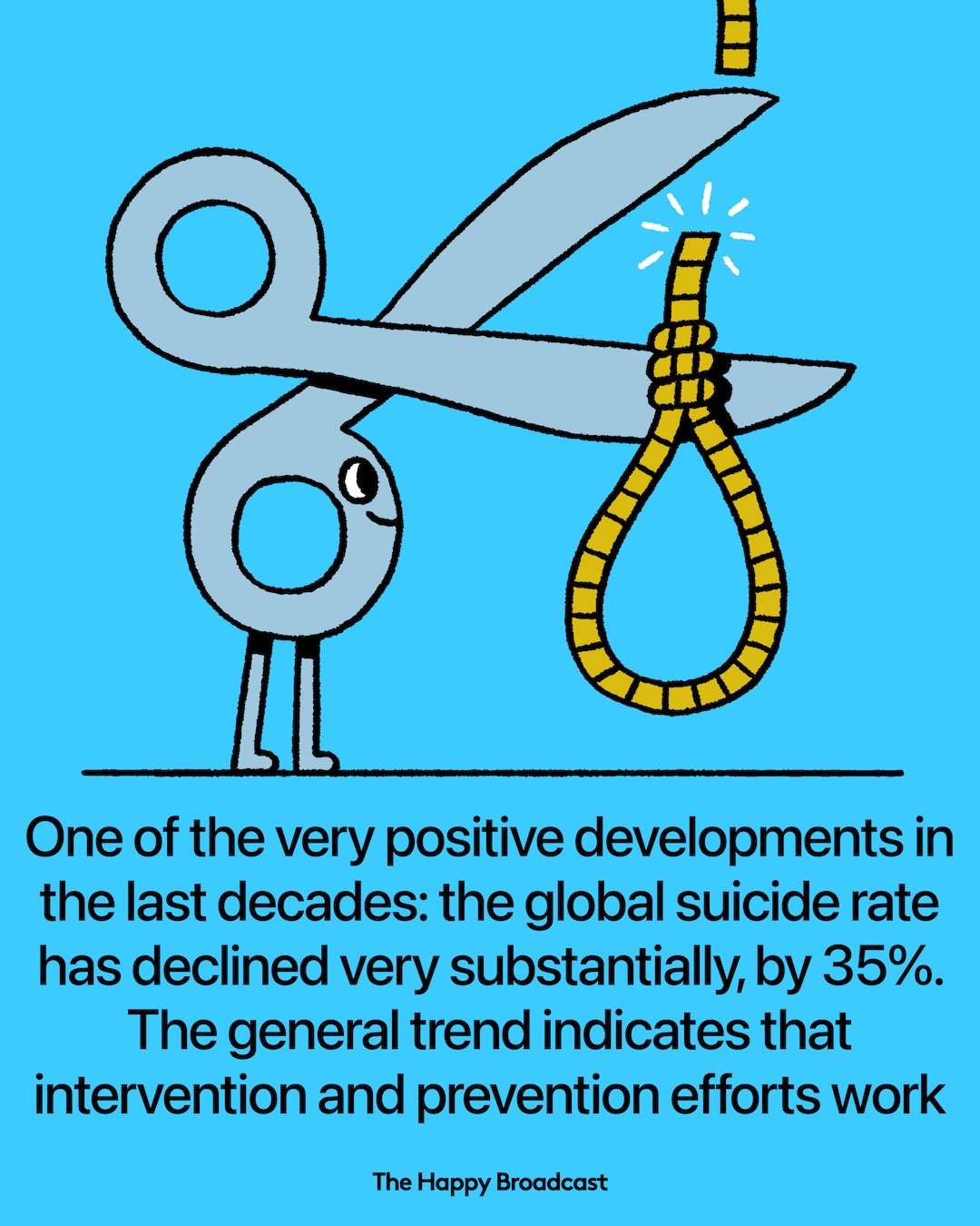 Global Suicide Rate Declines by Over a Third Since 2000