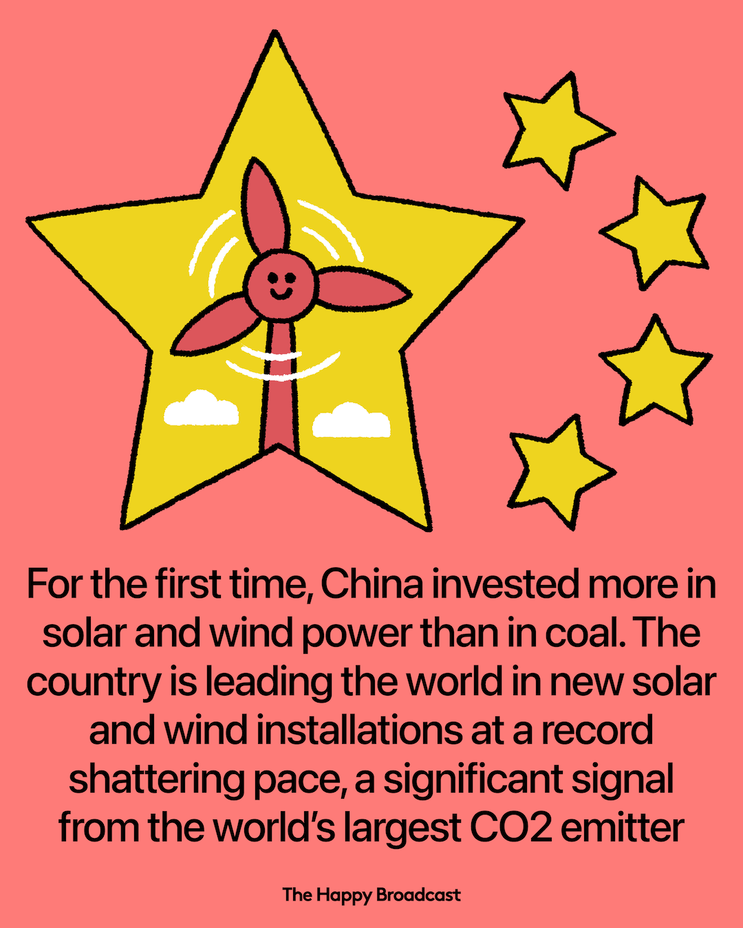 China’s Renewable Surge: A New Global Standard in Clean Energy