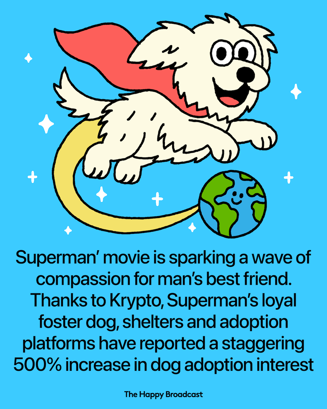 Superman Movie Sparks Over 500% Surge in Dog Adoption Interest