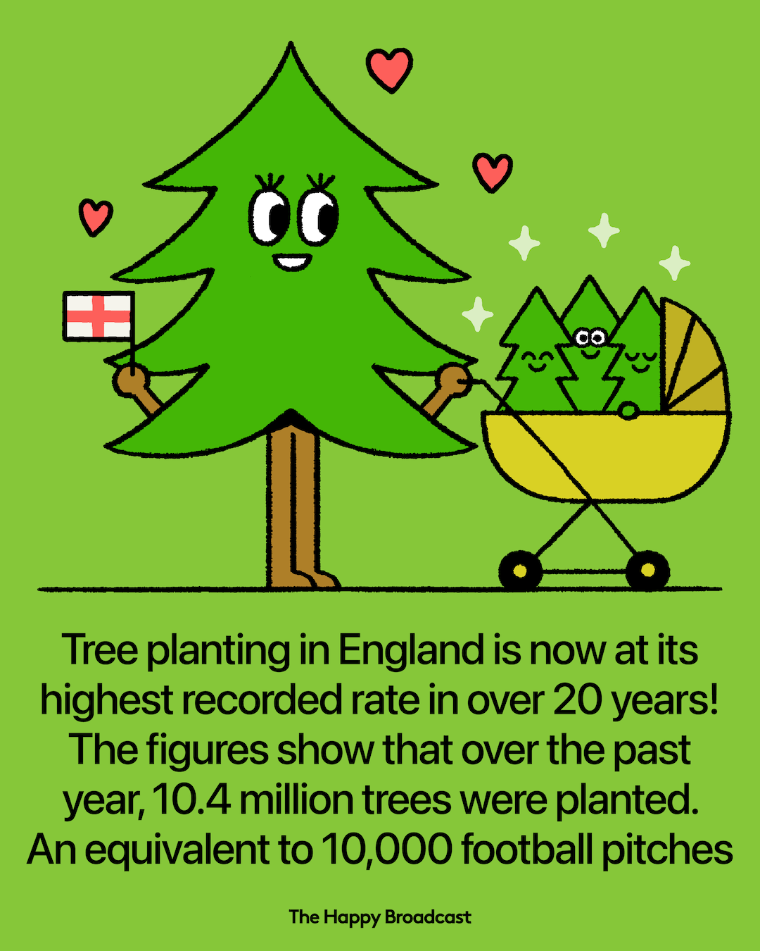 England Sees Record Tree Planting in Over Two Decades