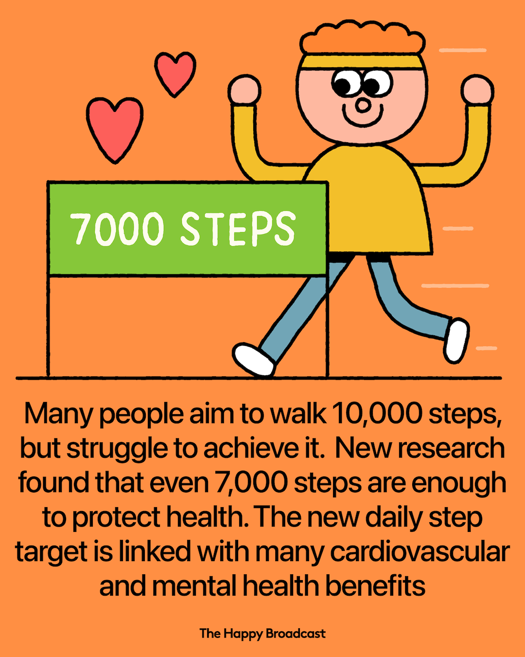 Just 7,000 Daily Steps May Be Enough For Major Health Gains