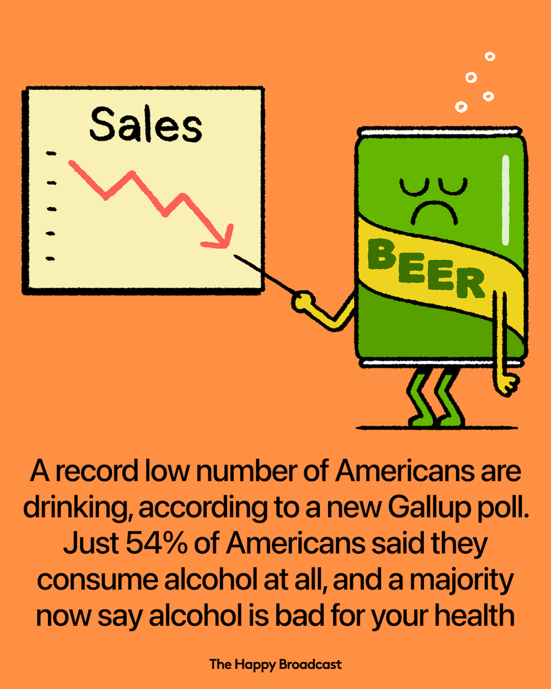 U.s. Alcohol Consumption Hits 90-Year Low As Health Concerns Rise