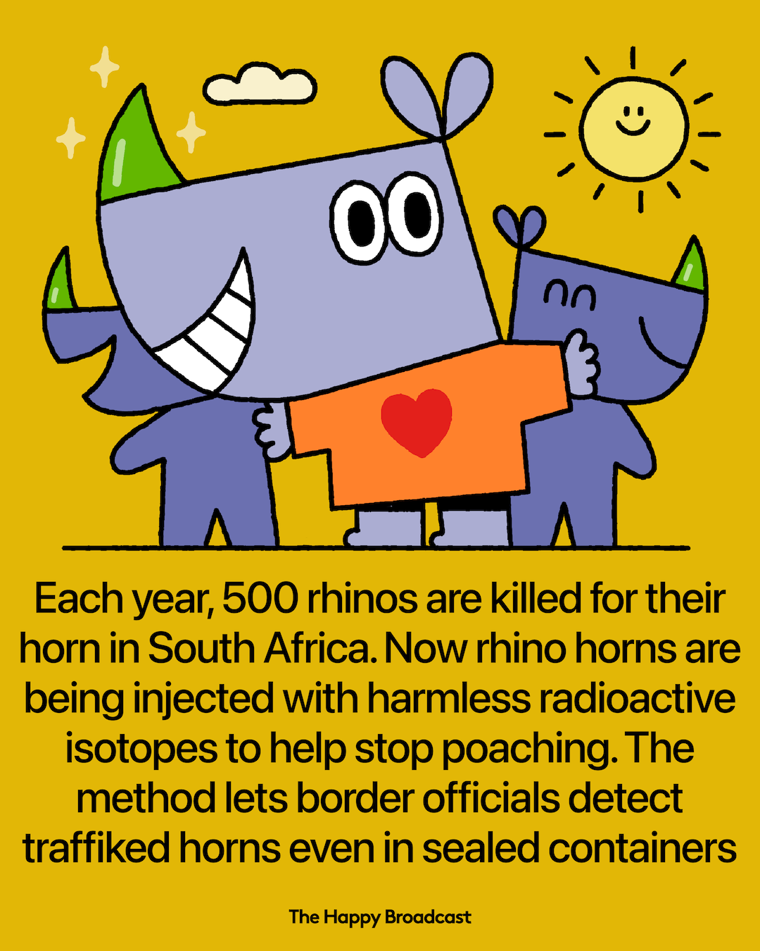South Africa’s “Rhisotope Project” Turns Rhino Horns Radioactive To Foil Poachers